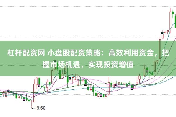 杠杆配资网 小盘股配资策略：高效利用资金，把握市场机遇，实现投资增值